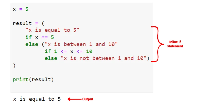Python Inline If: Panduan Cara Terbaik