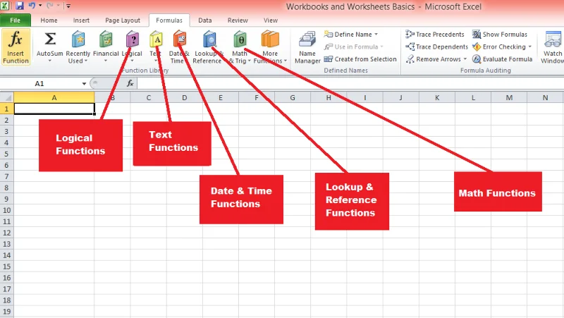 Apakah Microsoft Excel?  Gambaran Keseluruhan Terperinci