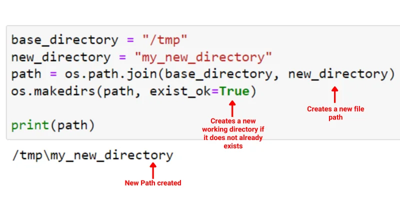 Os.Path.Join Dalam Python: Panduan Praktikal Dengan Contoh
