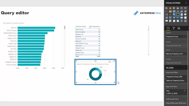 Pemodelan Data Dalam LuckyTemplates Menggunakan Jadual Sokongan