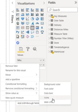 Ikon Dalam LuckyTemplates |  DAX, UNICHAR, UNICODE & Imej Tersuai