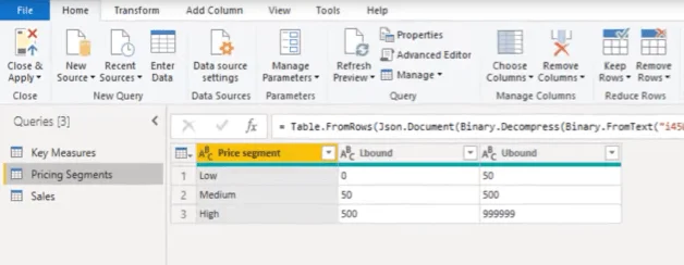 Masukkan Data Dalam LuckyTemplates: Cara Menggunakannya Untuk Kemasukan Data