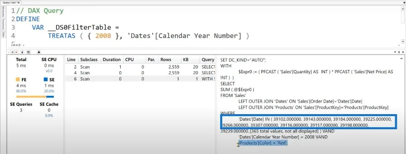 Jadual Dikembangkan Dalam LuckyTemplates