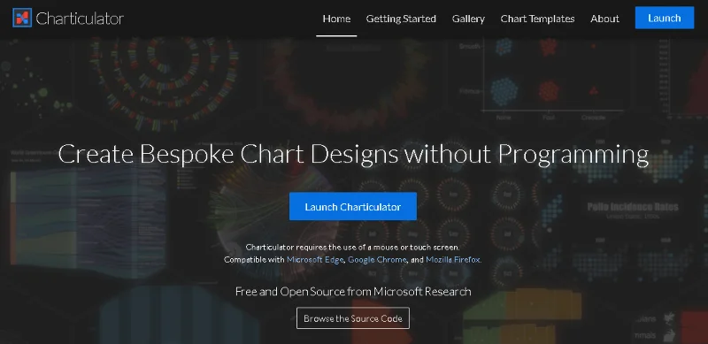 Kemas Kini Desktop LuckyTemplates: Visual Charticulator