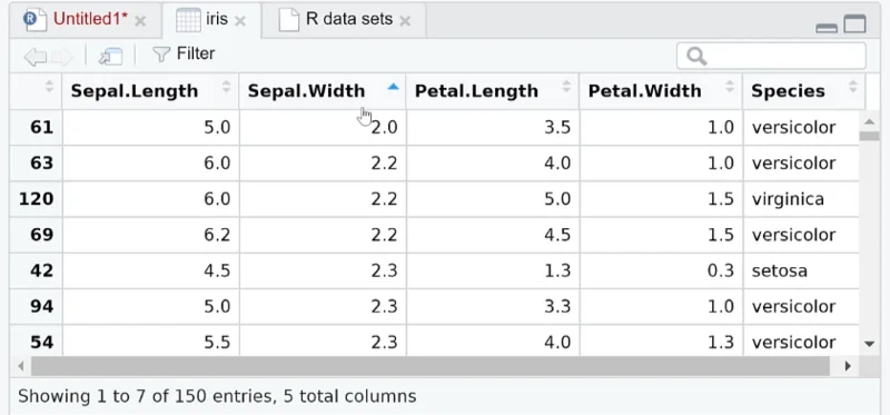 Bingkai Data Dalam R: Pembelajaran Asas