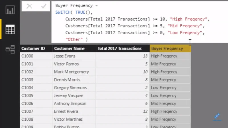 Mencari Corak Dalam Data Anda Menggunakan Logik Dalaman Dalam LuckyTemplates